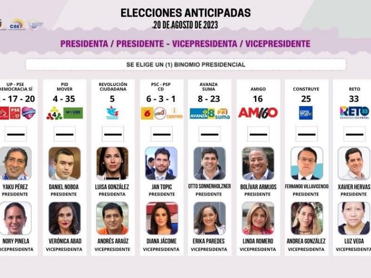 🇪🇨 Équateur : des élections anticipées sous tension (revue de presse)