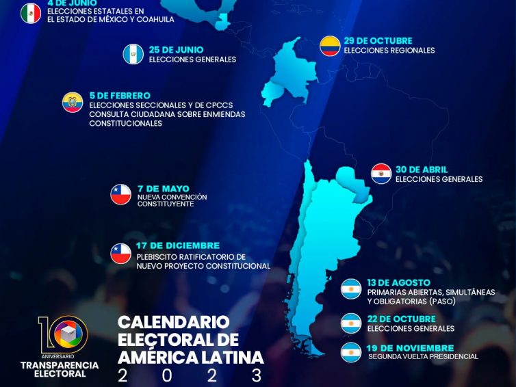L’Amérique latine en 2023 : un nouveau cycle électoral ? (Jean-Jacques Kourliandsky / Fondation Jean Jaurès)