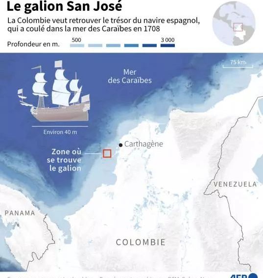 🇨🇴 Colombie: le trésor du légendaire galion espagnol San José bientôt remonté à la surface (TV5 Monde / AFP)